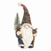 Christmas Gnome